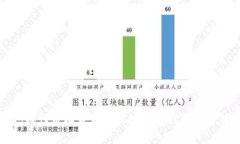如何选择性价比最高的区块链热钱包与价格分析