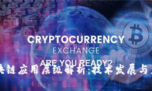 中国区块链应用层级解析：技术发展与产业实践
