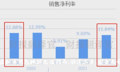 虚拟币钱包地址充值指南：快速上手，安全无忧