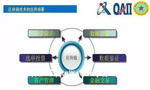 全面解析：如何在tpWallet中使用微信充值