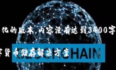 注意：由于篇幅限制，下